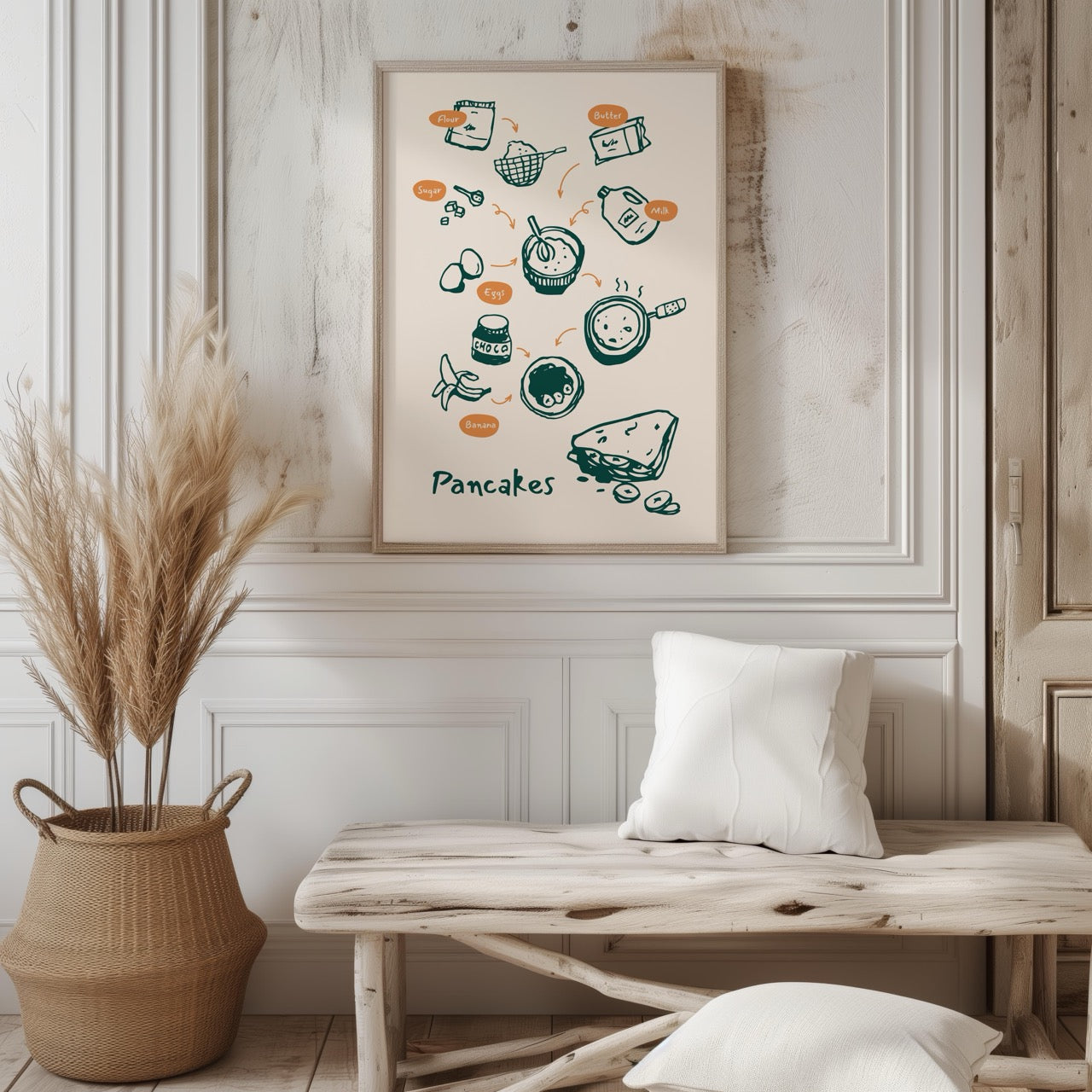 Pancake Recipe with Kitchen Ingredients - Rolled Poster Wall Art Print - House Prints