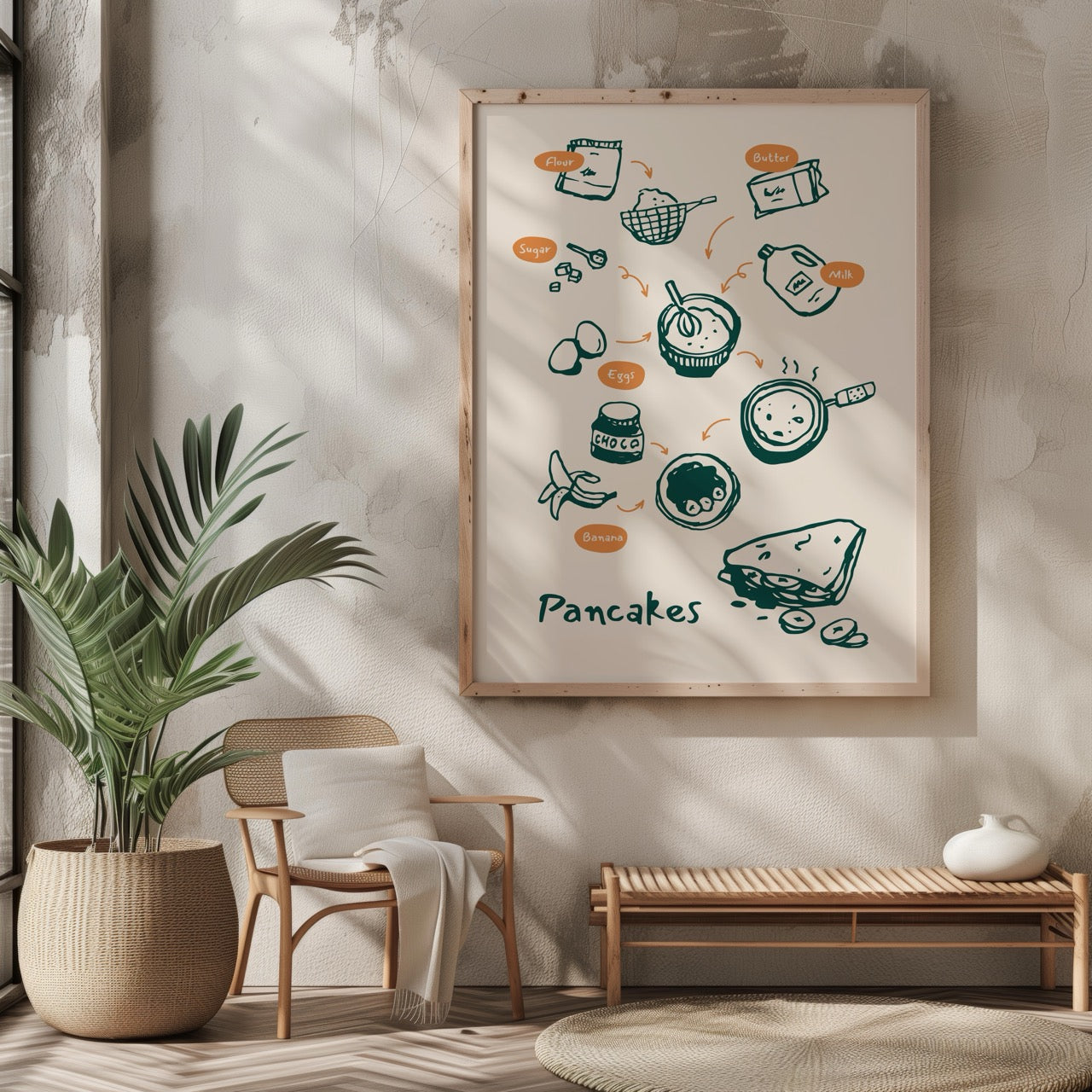 Pancake Recipe with Kitchen Ingredients - Rolled Poster Wall Art Print - House Prints