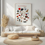 Kids Nursery Learn the ABC Alphabet - Rolled Poster Wall Art Print | House Prints