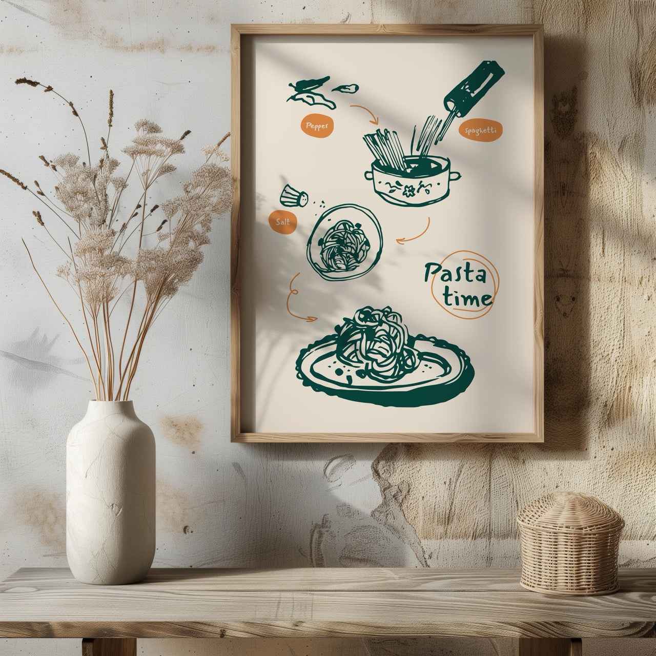 Spaghetti Pasta Recipe Kitchen Food - Rolled Poster Wall Art Print | House Prints