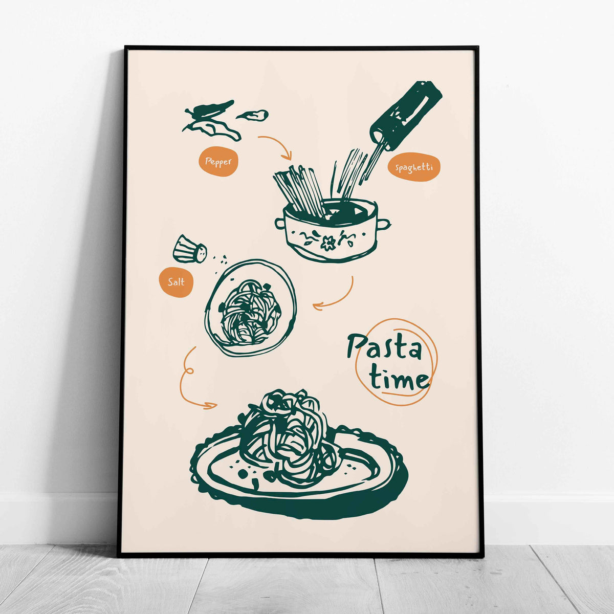 Spaghetti Pasta Recipe Kitchen Food - Rolled Poster Wall Art Print | House Prints