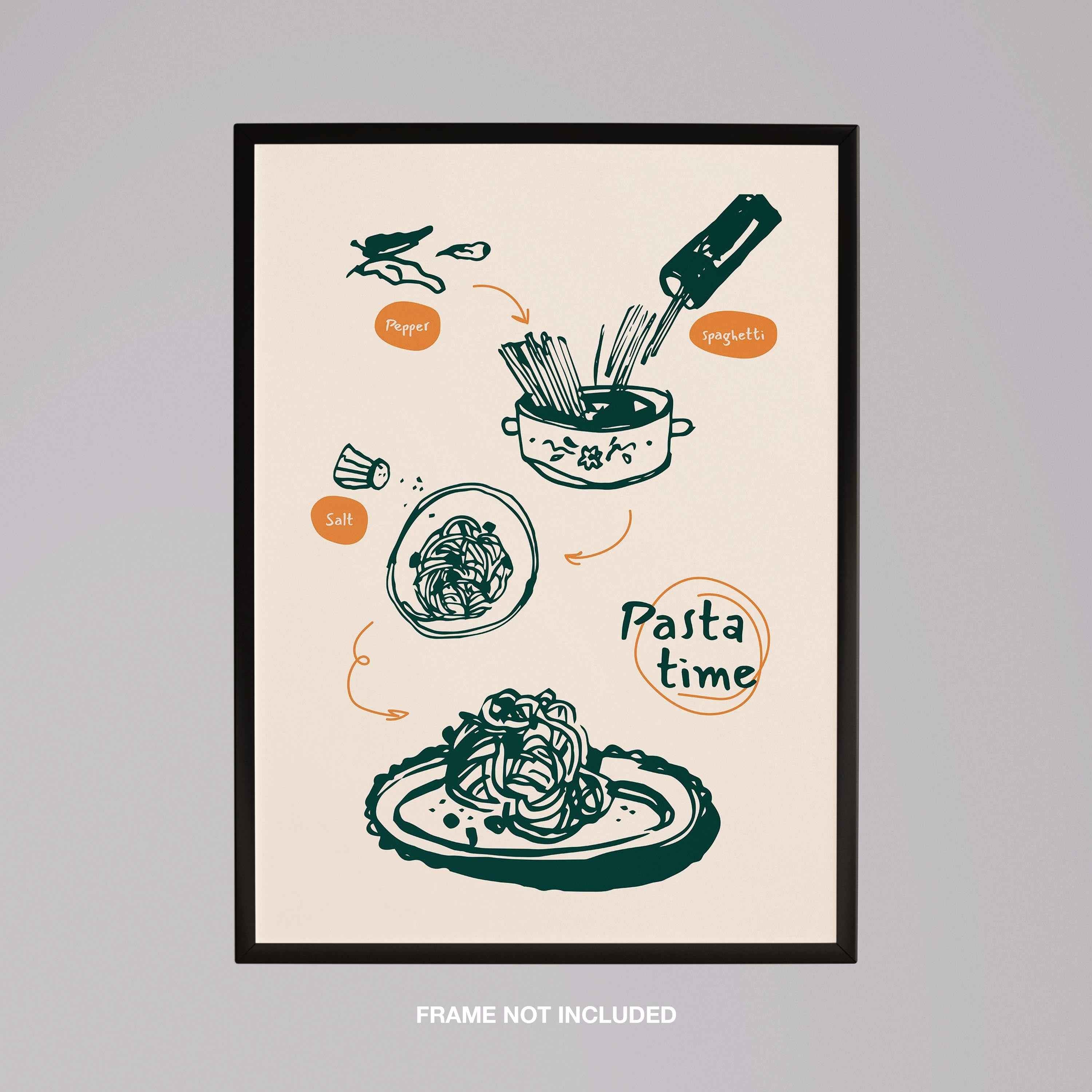 Spaghetti Pasta Recipe Kitchen Food - Rolled Poster Wall Art Print | House Prints