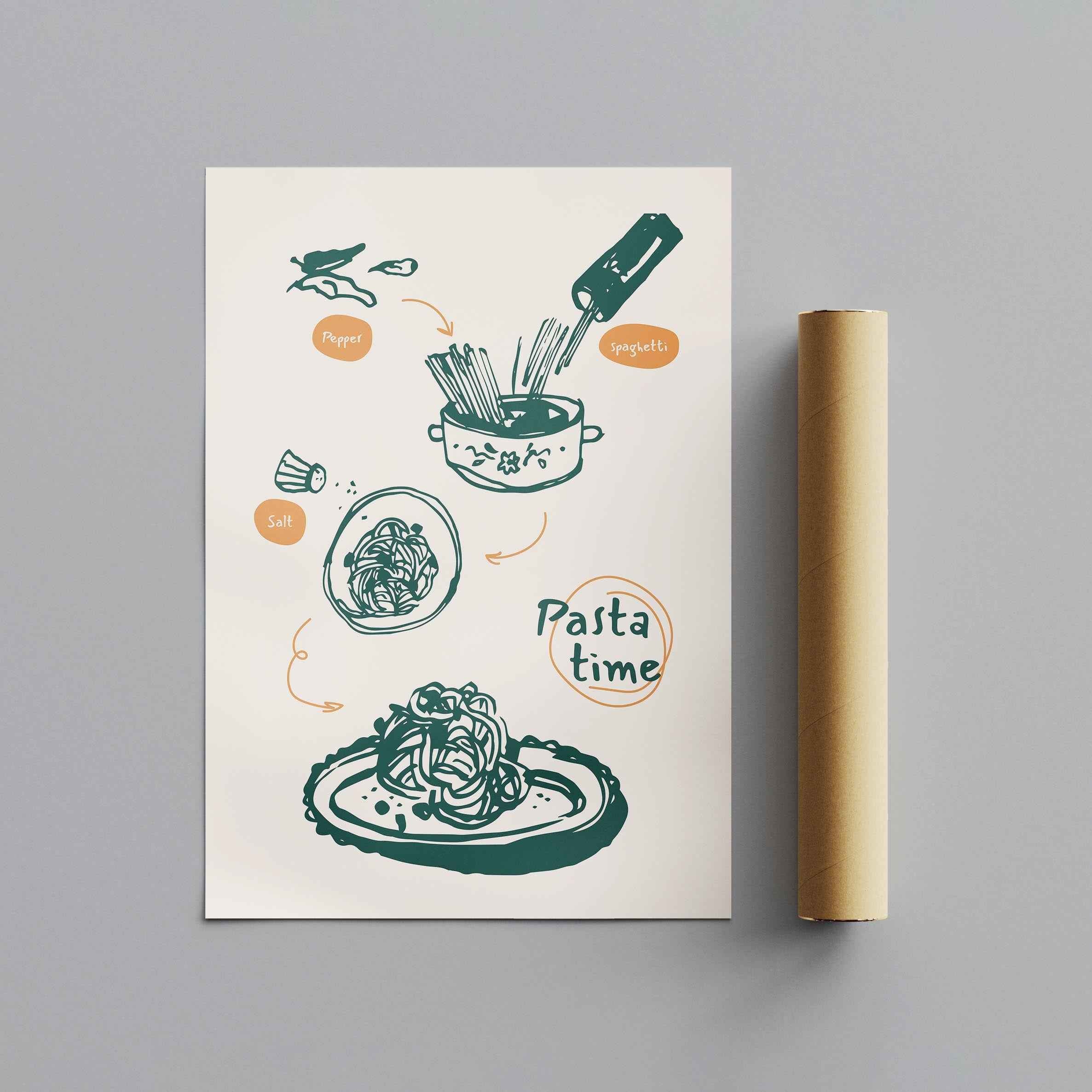 Spaghetti Pasta Recipe Kitchen Food - Rolled Poster Wall Art Print | House Prints