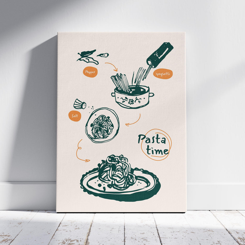 Spaghetti Pasta Recipe Kitchen Food - Framed Canvas Wall Art Print | House Prints