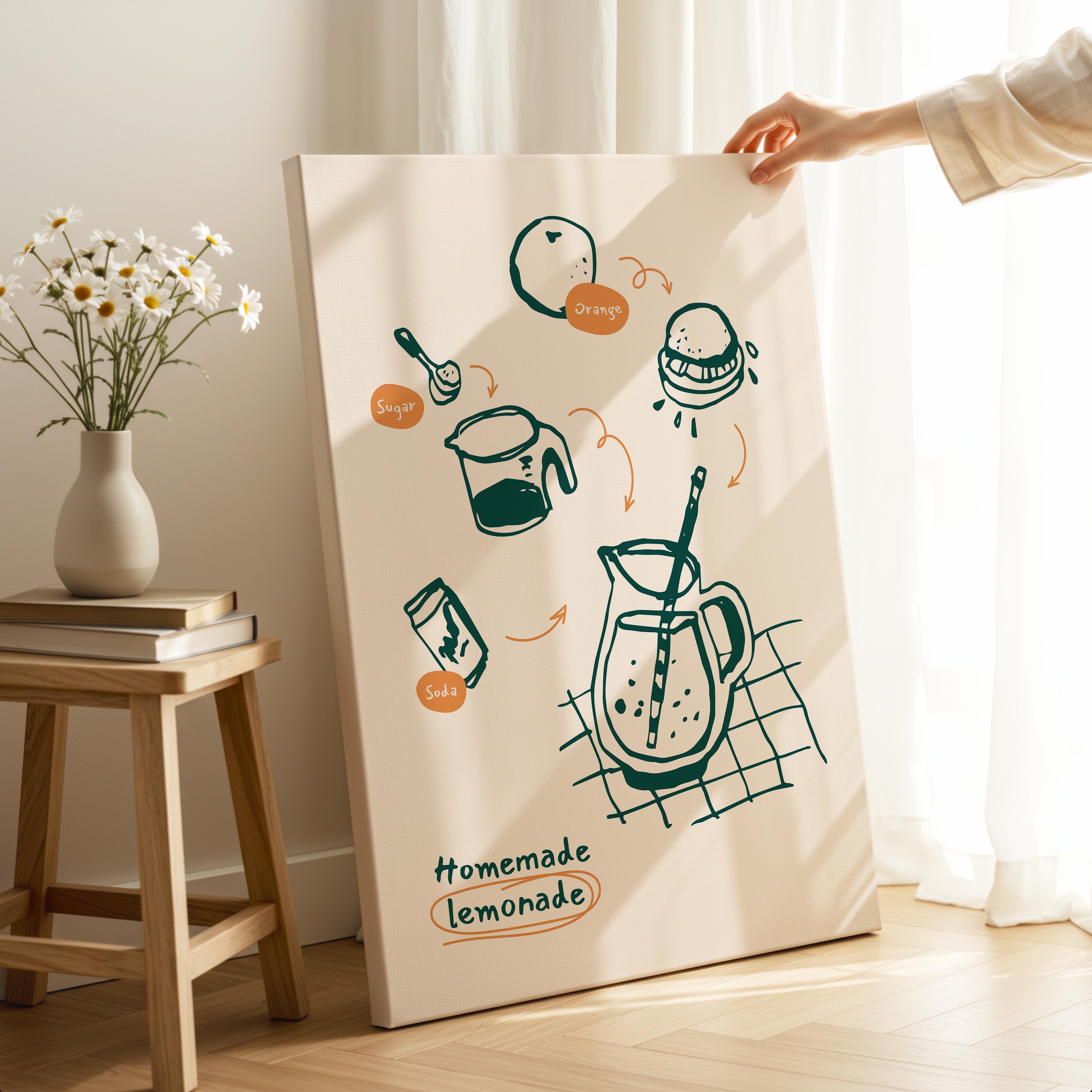 Homemade Lemonade Kitchen Recipe Ingredients - Framed Canvas Wall Art Print | House Prints