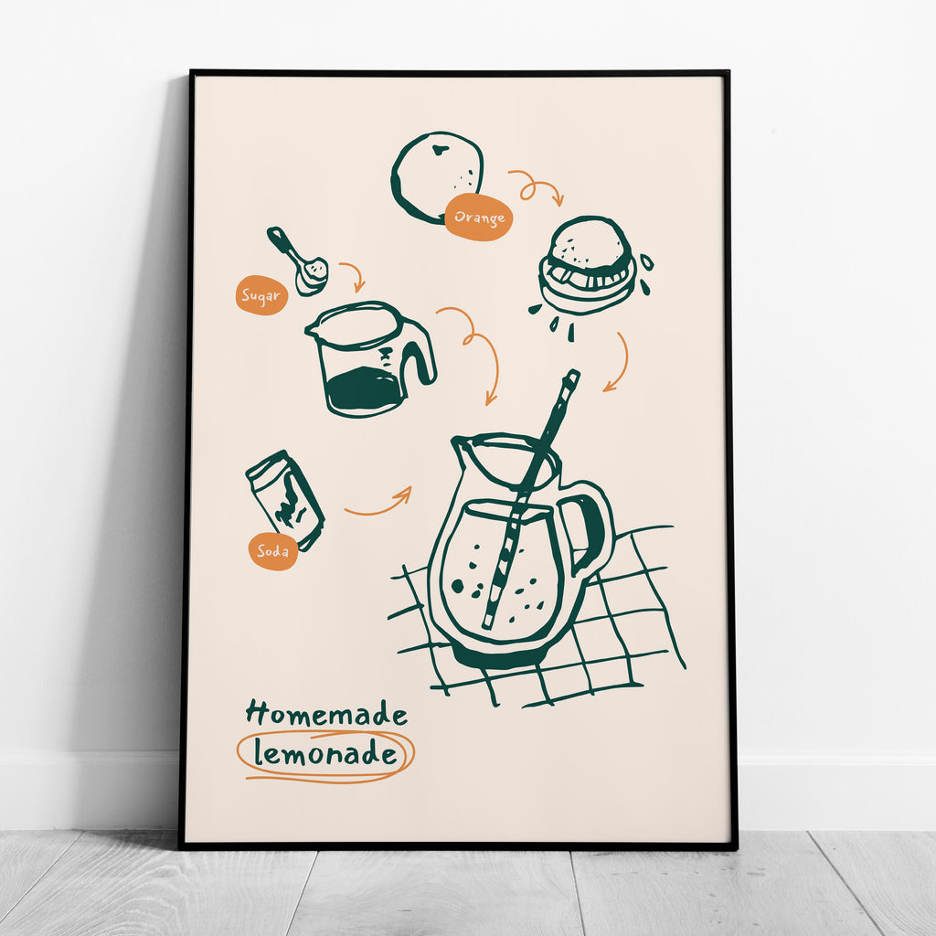 Homemade Lemonade Kitchen Recipe Ingredients - Rolled Poster Wall Art Print | House Prints