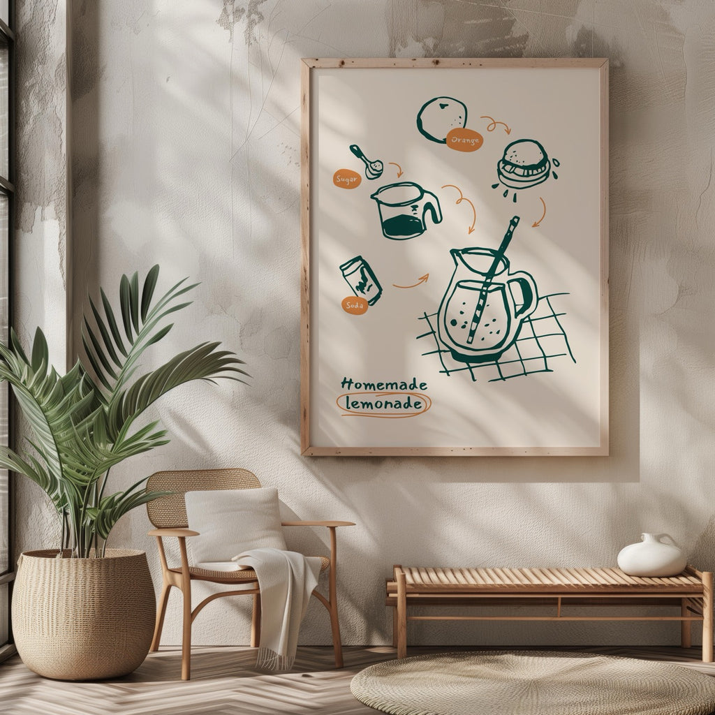 Homemade Lemonade Kitchen Recipe Ingredients - Rolled Poster Wall Art Print | House Prints