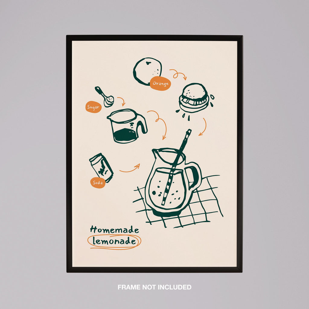 Homemade Lemonade Kitchen Recipe Ingredients - Rolled Poster Wall Art Print | House Prints