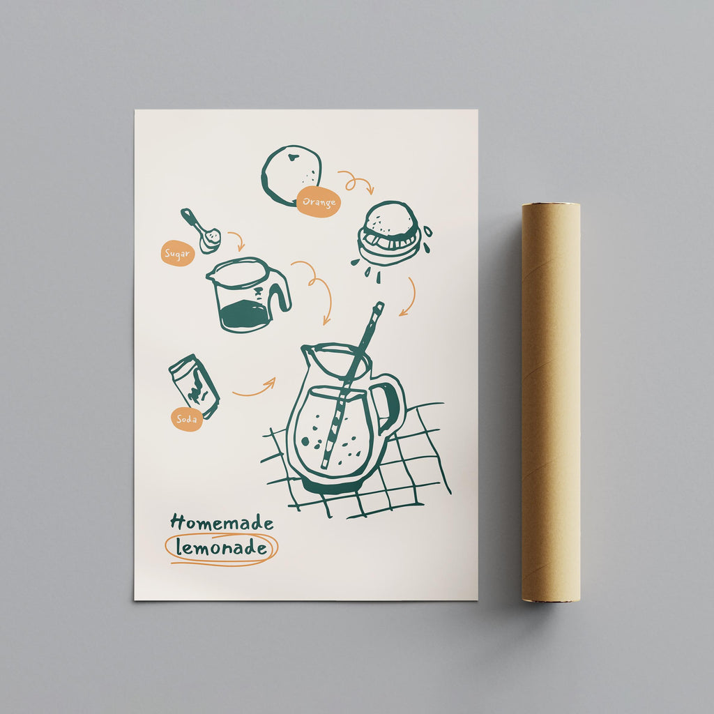 Homemade Lemonade Kitchen Recipe Ingredients - Rolled Poster Wall Art Print | House Prints