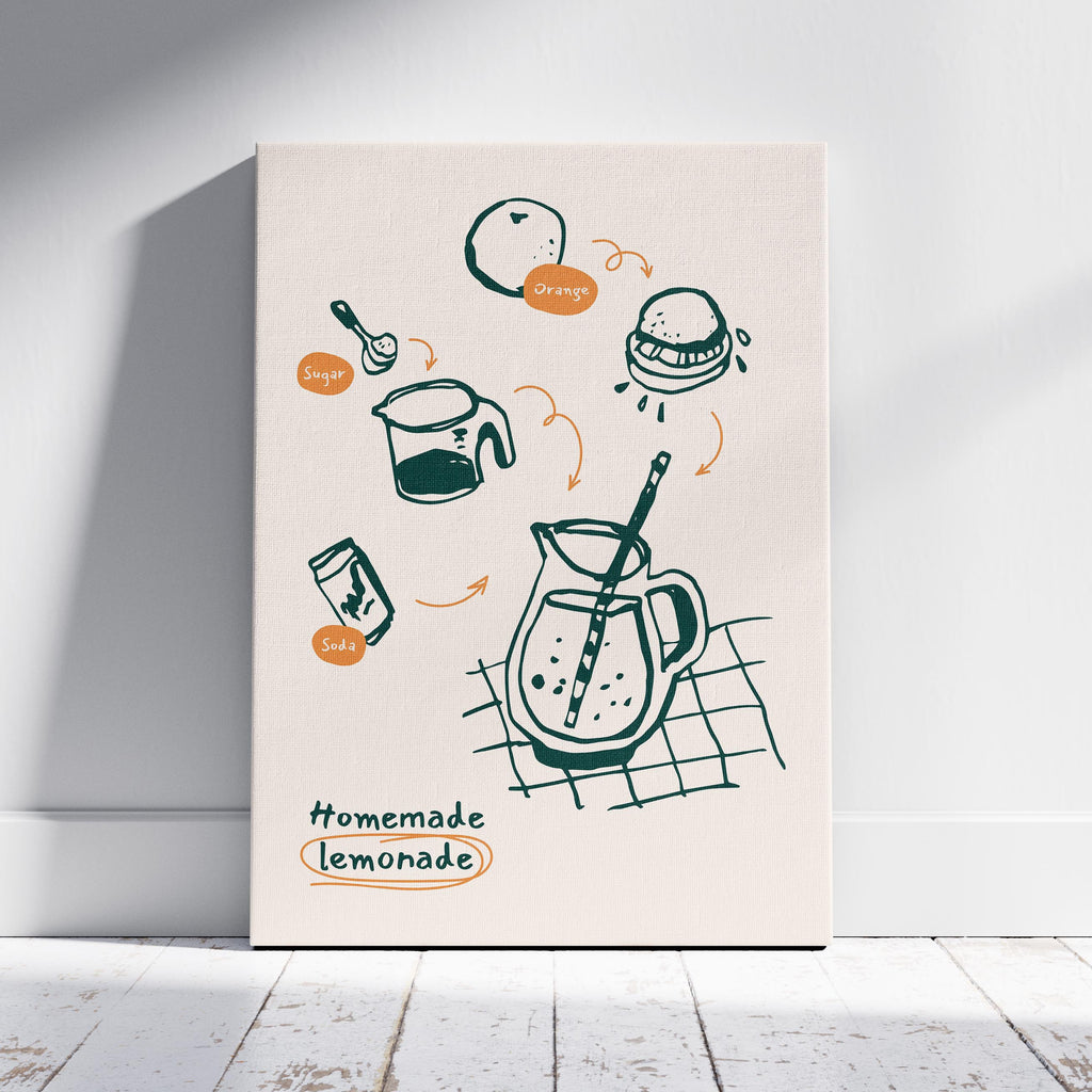 Homemade Lemonade Kitchen Recipe Ingredients - Framed Canvas Wall Art Print | House Prints