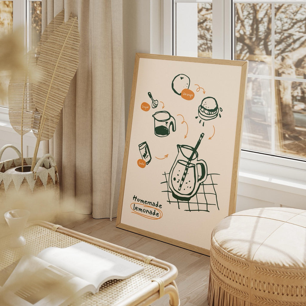 Homemade Lemonade Kitchen Recipe Ingredients - Rolled Poster Wall Art Print | House Prints