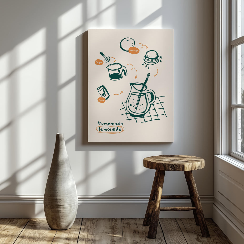 Homemade Lemonade Kitchen Recipe Ingredients - Framed Canvas Wall Art Print | House Prints