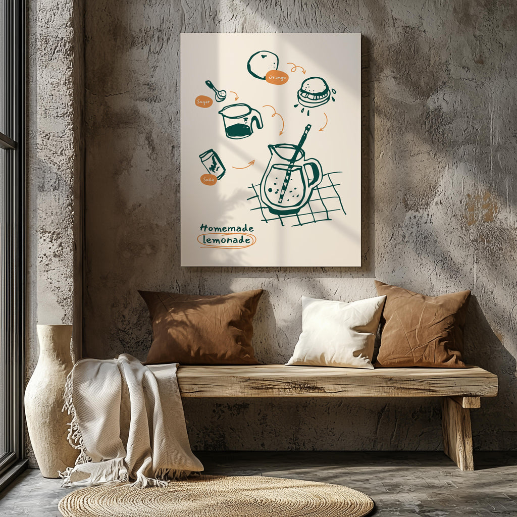 Homemade Lemonade Kitchen Recipe Ingredients - Framed Canvas Wall Art Print | House Prints