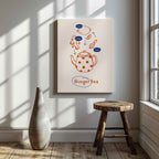Ginger Tea Drink Recipe Ingredients Kitchen - Framed Canvas Wall Art Print | House Prints