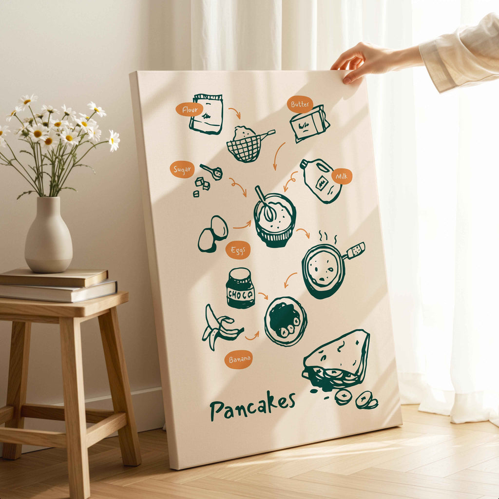 Pancake Recipe with Kitchen Ingredients - Framed Canvas Wall Art Print
