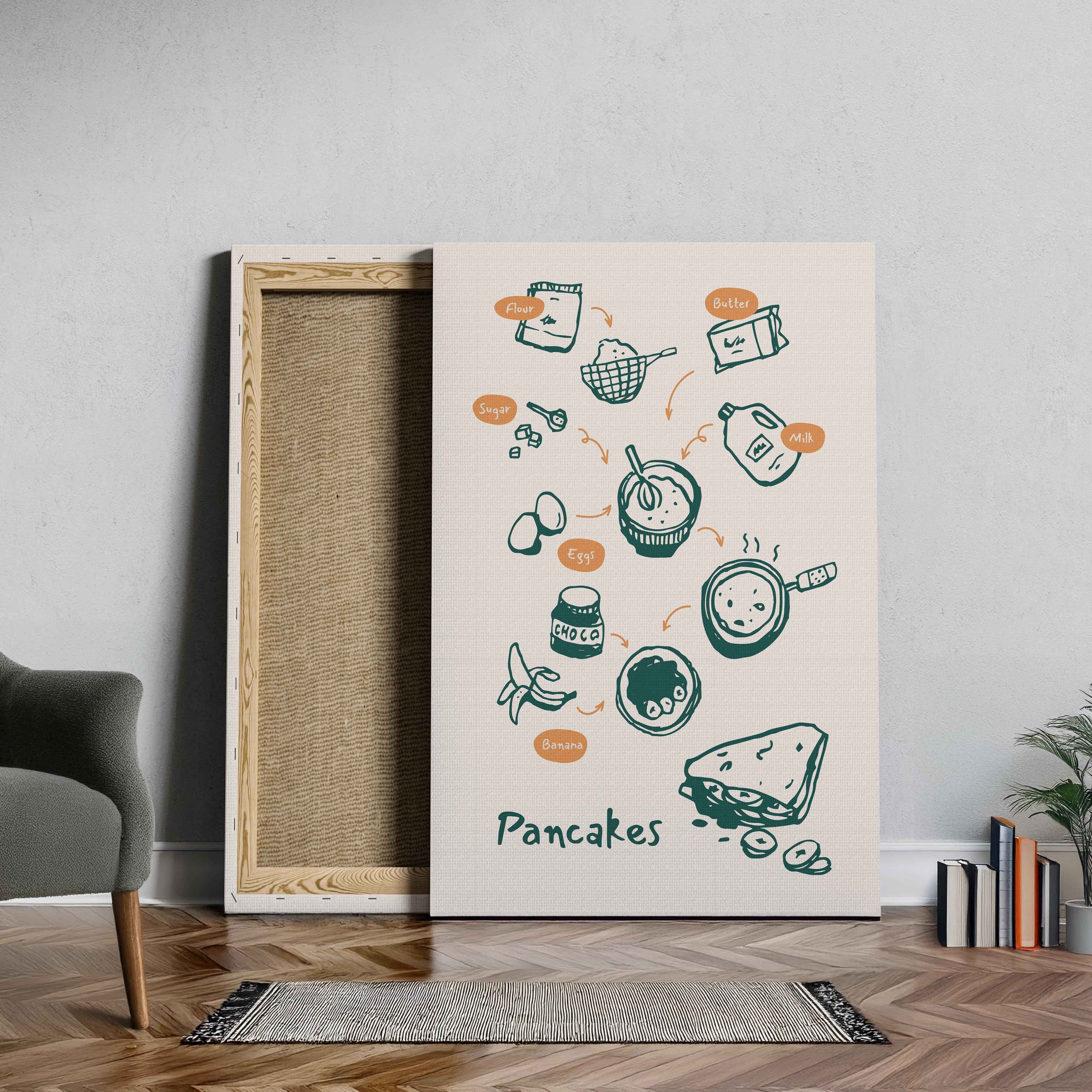 Pancake Recipe with Kitchen Ingredients - Framed Canvas Wall Art Print