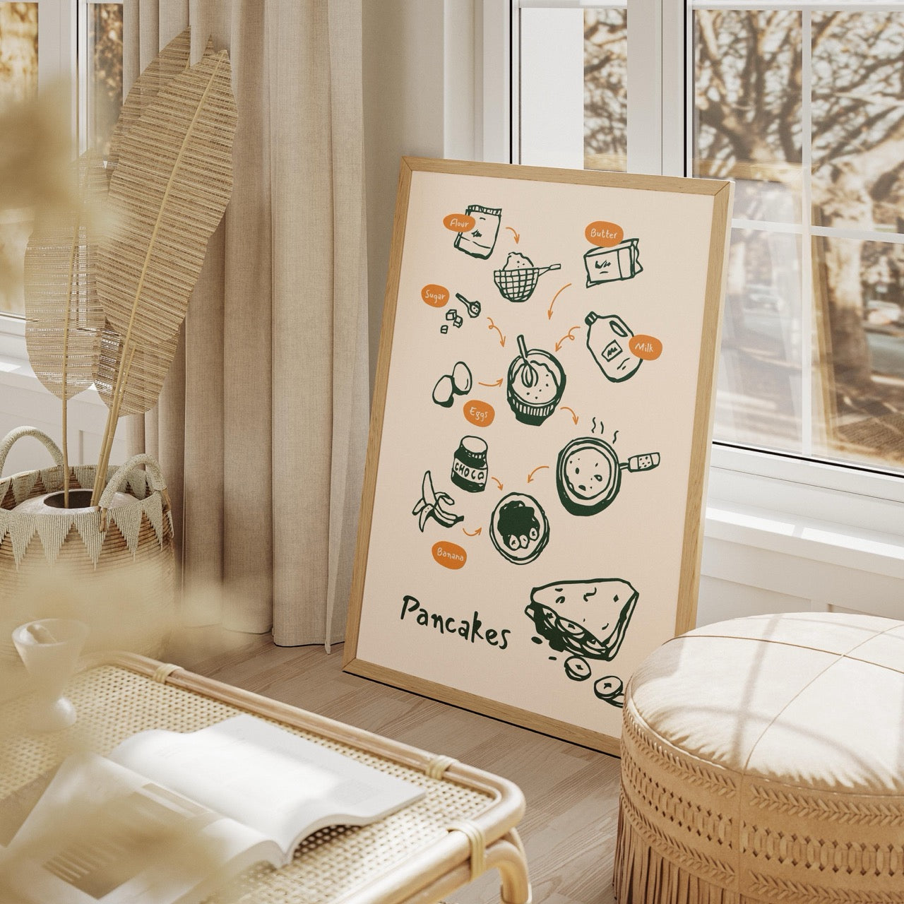 Pancake Recipe with Kitchen Ingredients - Rolled Poster Wall Art Print - House Prints
