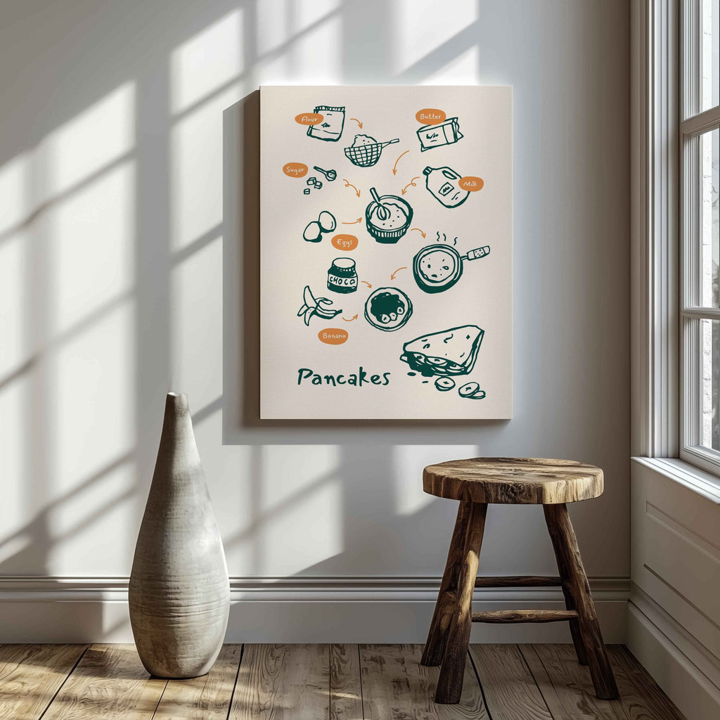 Pancake Recipe with Kitchen Ingredients - Framed Canvas Wall Art Print