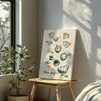 Pancake Recipe with Kitchen Ingredients - Framed Canvas Wall Art Print