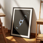 Stages of the Solar Eclipse - Rolled Poster Wall Art Print | House Prints