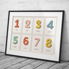 Playful Nursery Counting Colourful Numbers - Rolled Poster Wall Art Print | House Prints